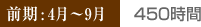 前期:4月〜9月 450時間